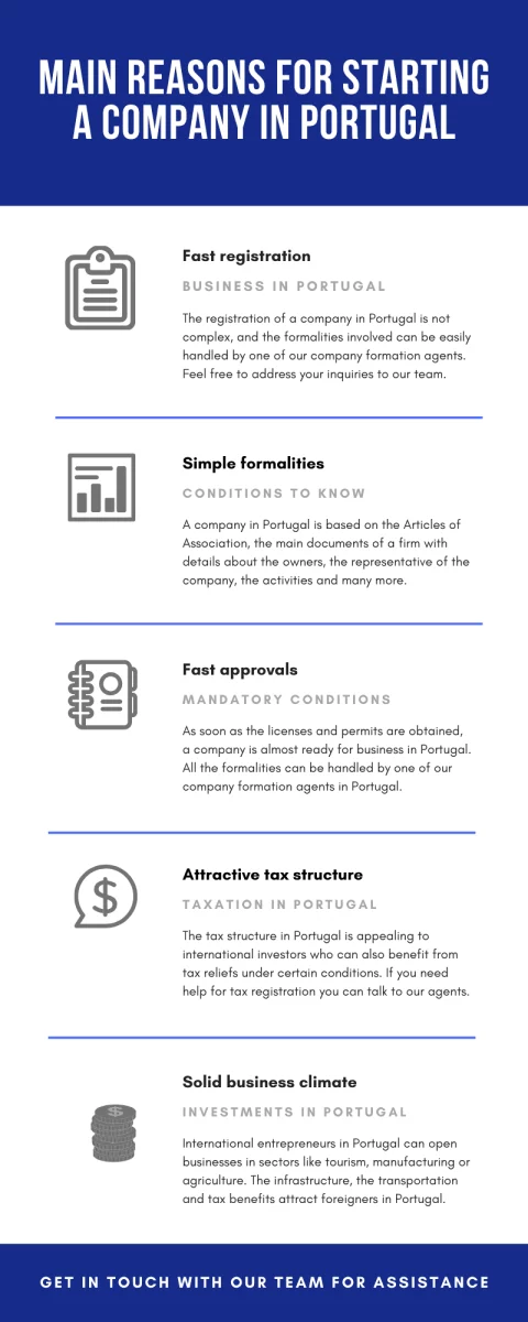 main-reasons-for-starting-a-company-inportugal.png