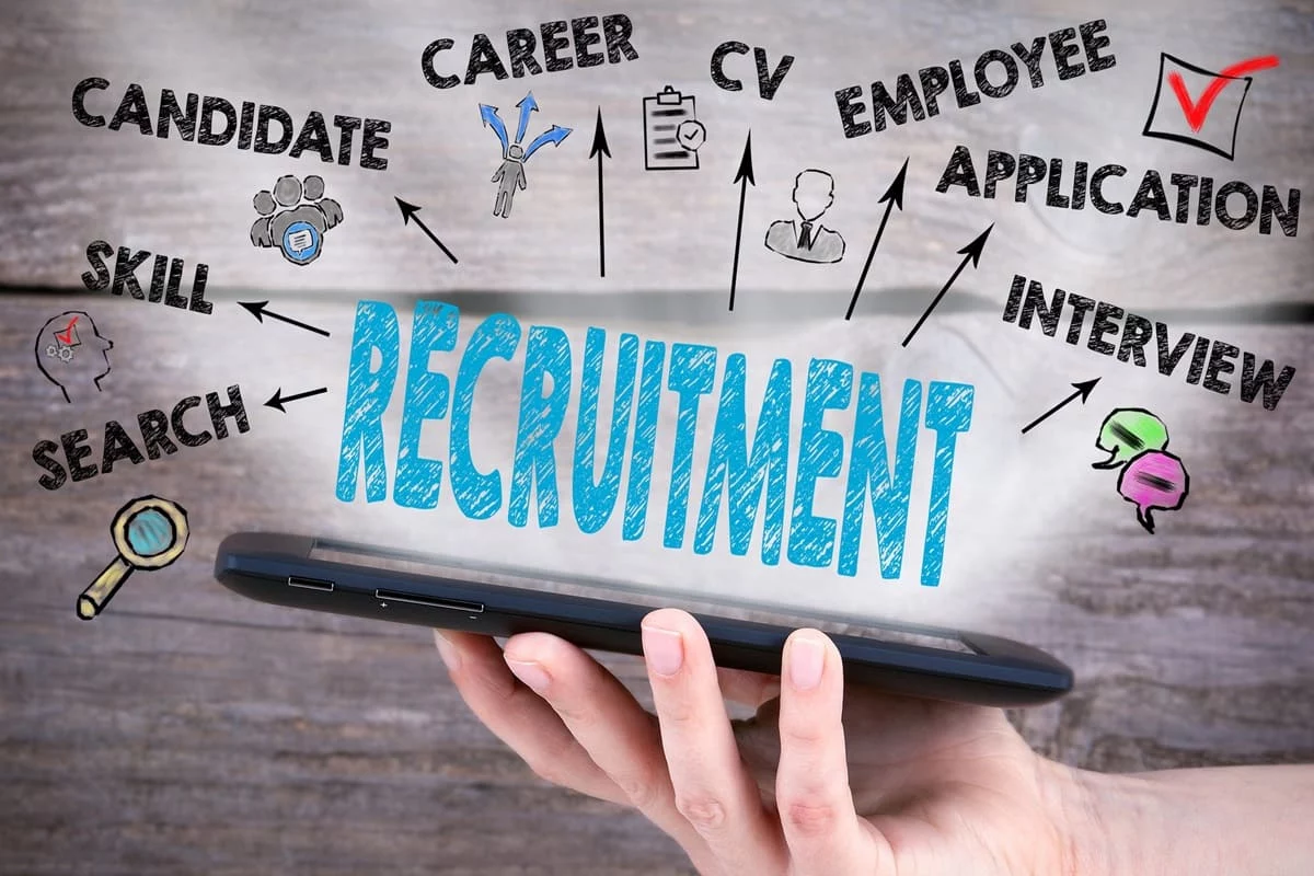 Open a Recruitment Company in Portugal