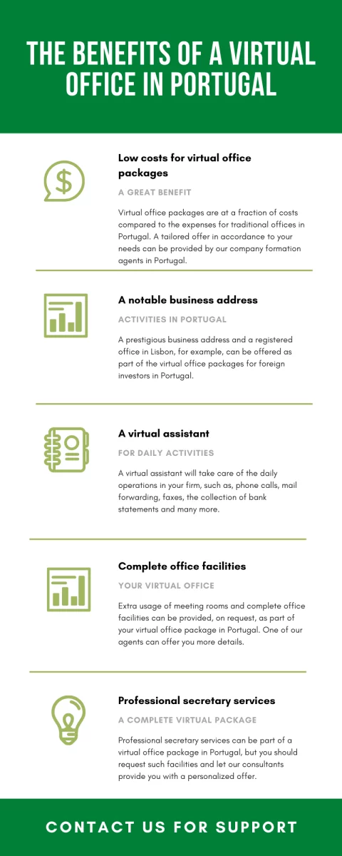 the-benefits-of-a-virtual-office-in-portugal1.png